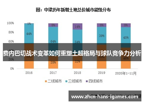 费内巴切战术变革如何重塑土超格局与球队竞争力分析