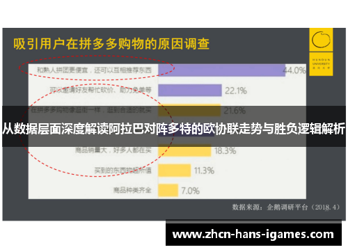 从数据层面深度解读阿拉巴对阵多特的欧协联走势与胜负逻辑解析