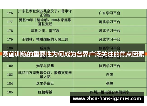 赛前训练的重要性为何成为各界广泛关注的焦点因素