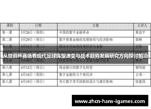 从世俱杯赛场看现代足球阵型演变与战术趋势发展研究方向探讨前沿